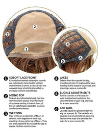 Amanda by Envy | Synthetic Lace Front Wig | Open Top