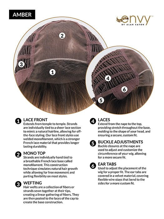 Amber by Envy | Synthetic Lace Front | Open Top