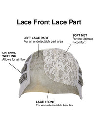 Charming by TressAllure | HF Synthetic Lace Front Wig | Mono Part