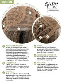 London by Envy | Synthetic Lace Front Wig | Mono Top