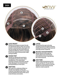 Sam by Envy | Synthetic Lace Front Wig | Mono Top