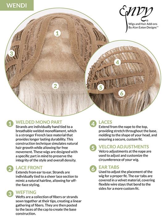 Wendi by Envy | Synthetic Lace Front Wig | Mono Top