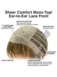 Leading Edge by TressAllure | HF Synthetic Extended Lace Front Wig | Mono Top