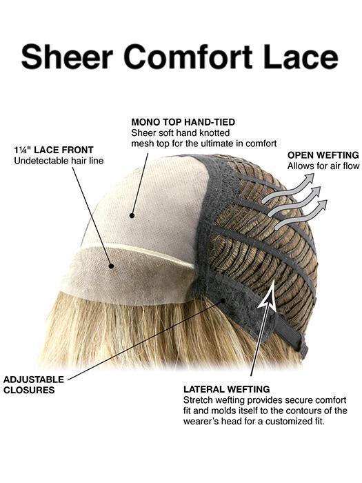 Sensational by TressAllure | HF Synthetic Lace Front Wig | Mono Top