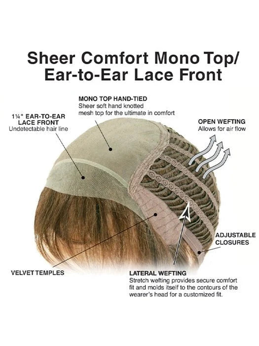 Undercut Bob by TressAllure | HF Synthetic Lace Front Wig | Mono Top